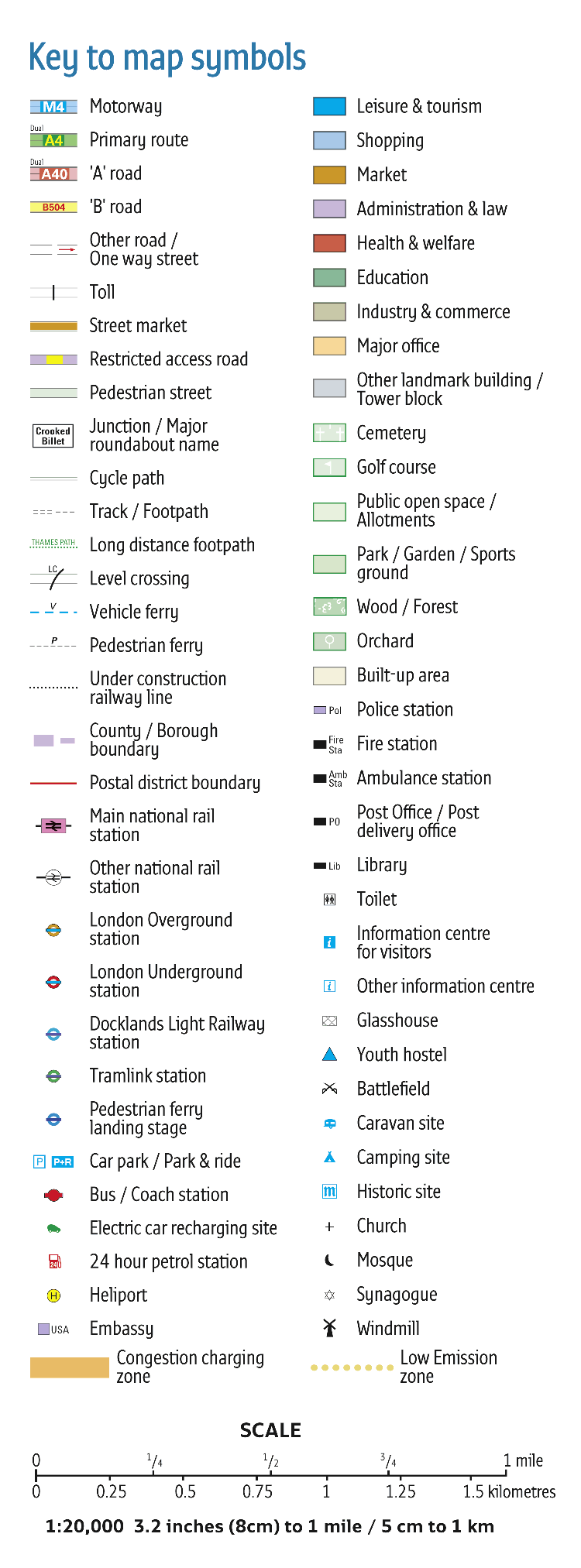 map key symbols